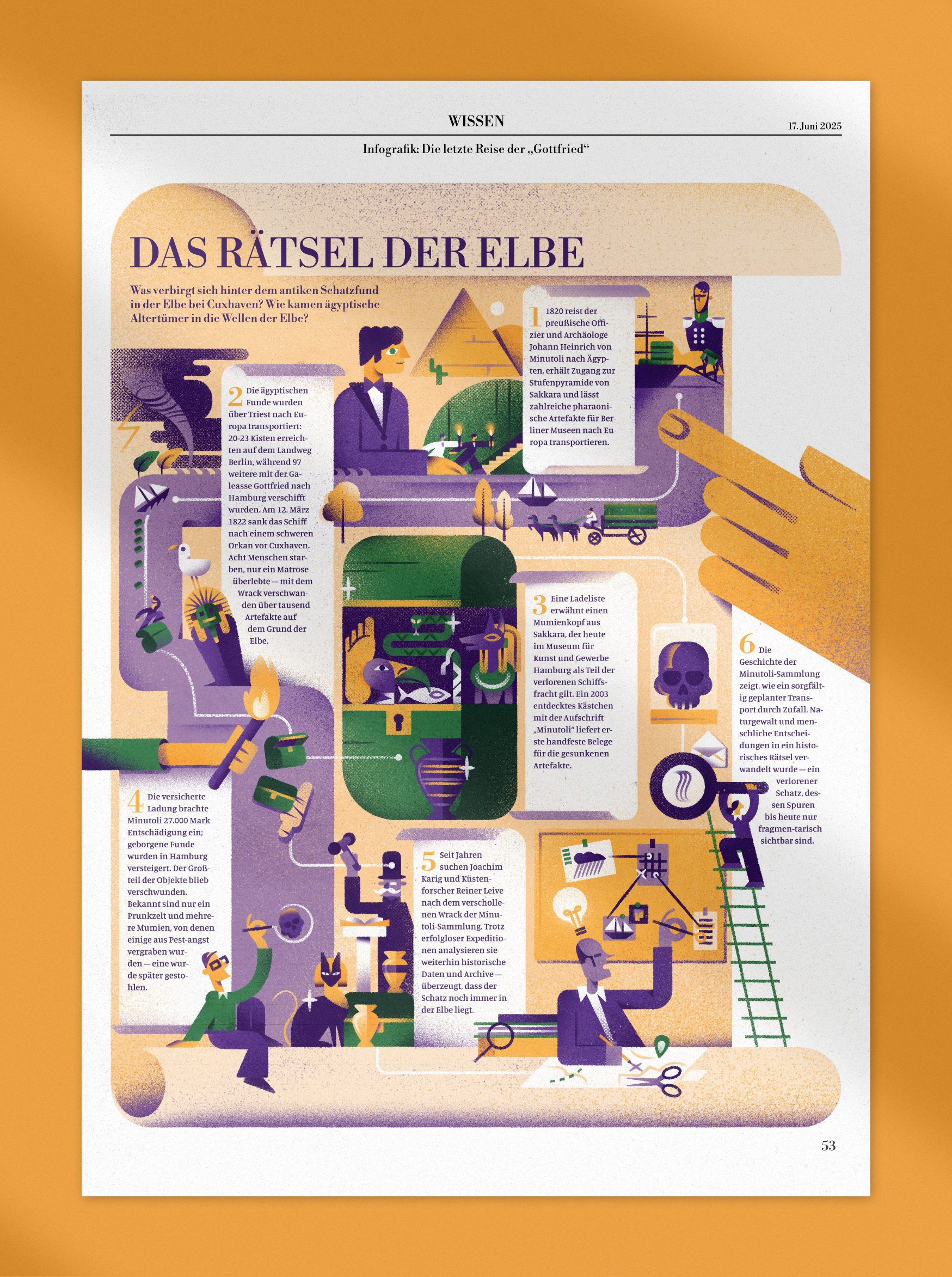 Yvonne Alon – Infografische Illustration zur Elbe in Hamburg