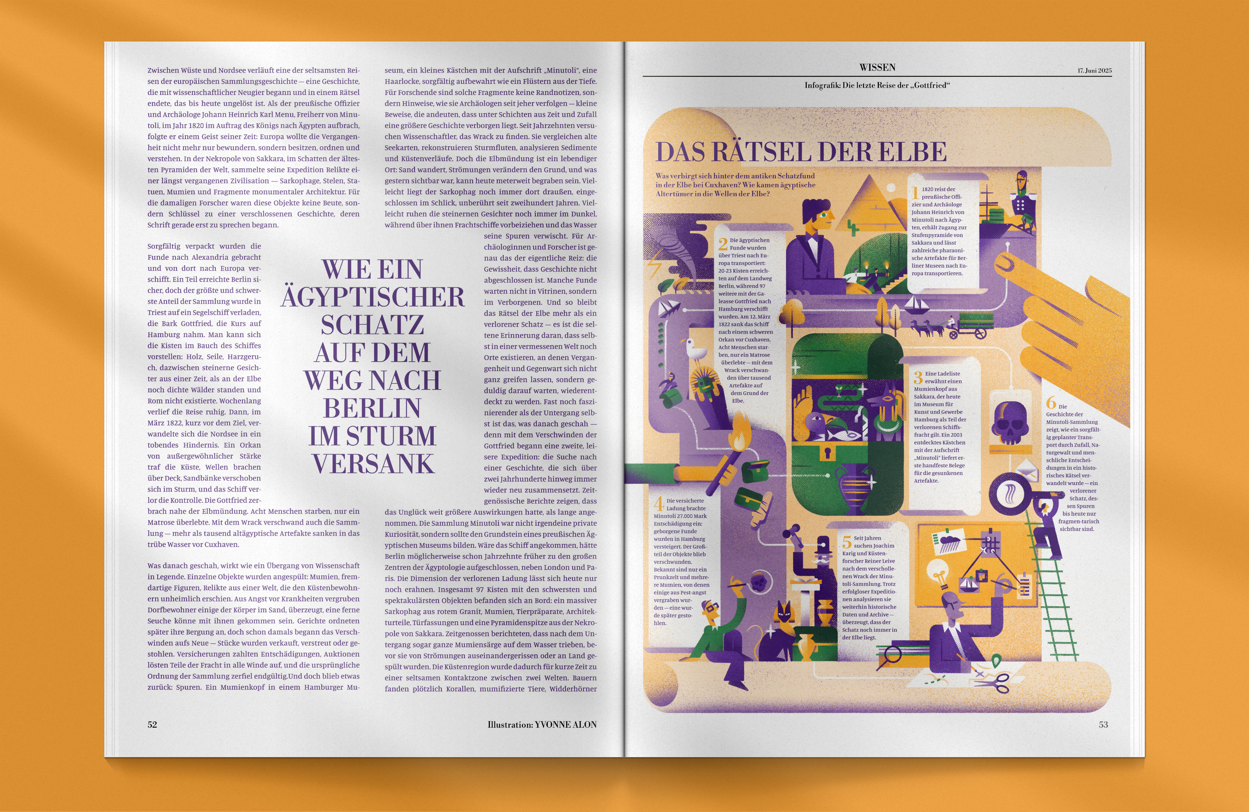 Yvonne Alon – Infografische Illustration zur Elbe in Hamburg