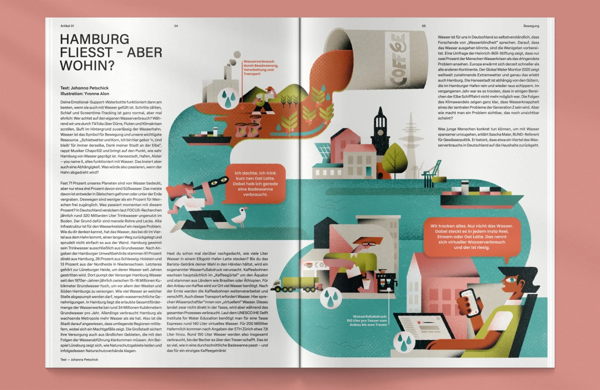 Yvonne Alon &ndash; Editorial Illustration zum Thema Wasser